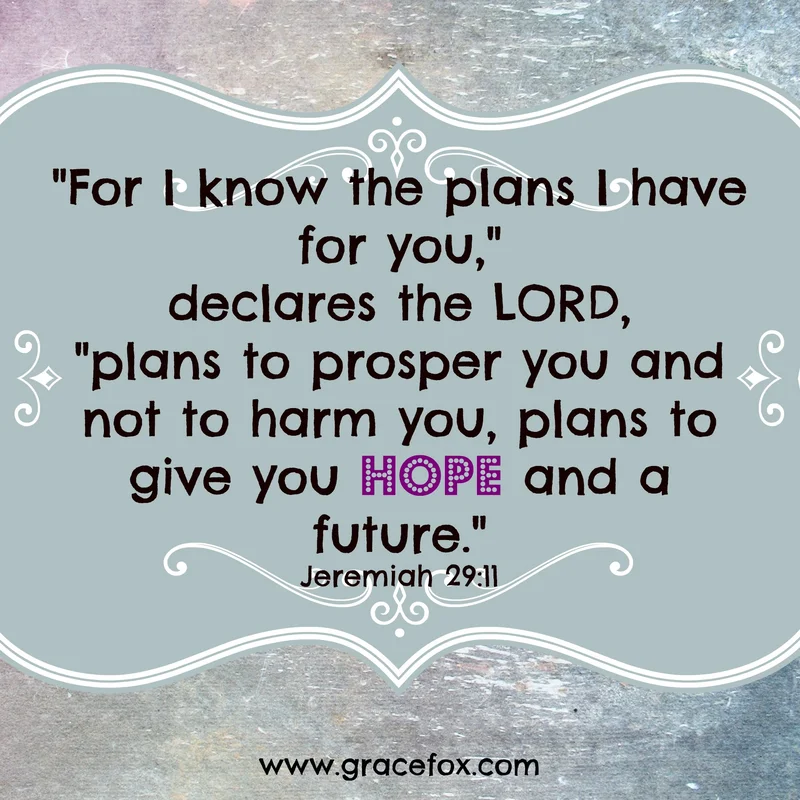 3 Reminders As We Wait to To See Hopes Fulfilled - Grace Fox